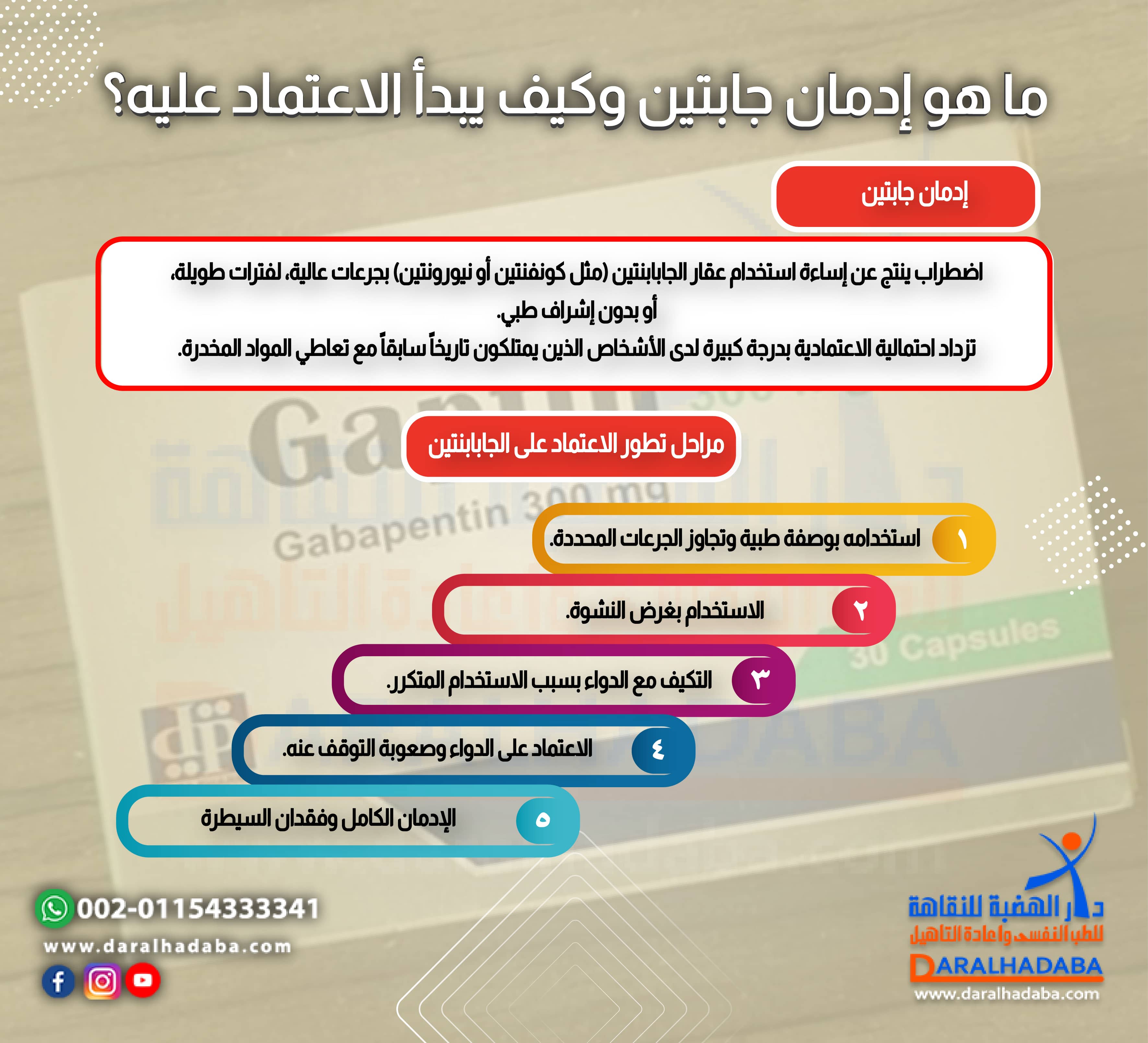 ما هو إدمان جابتين وكيف يبدأ الاعتماد عليه؟